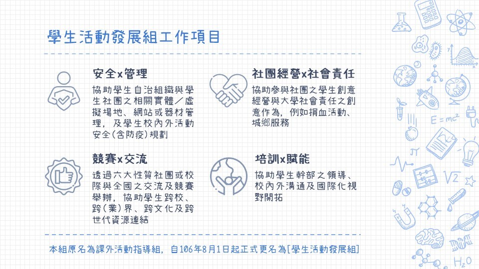 工作項目
